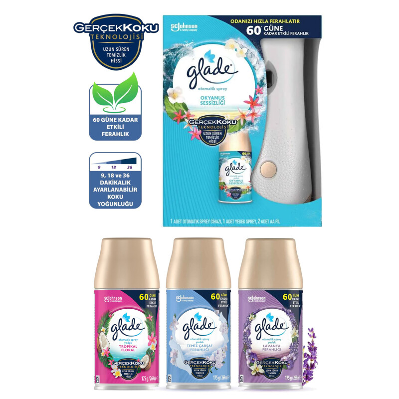 Glade Okyanus Otomatik Oda Kokusu Makine + 3 Yedek Promosyon Paketi